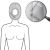 Maschera Viso