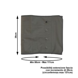 Fascia Addominale Glutei
